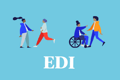 EDI dynamic content